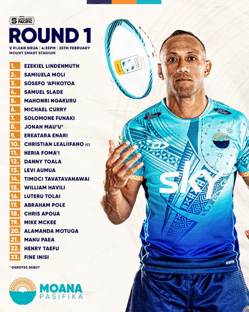 モアナ・パシフィカ34－36フィジアン・ドゥルア スーパーラグビー